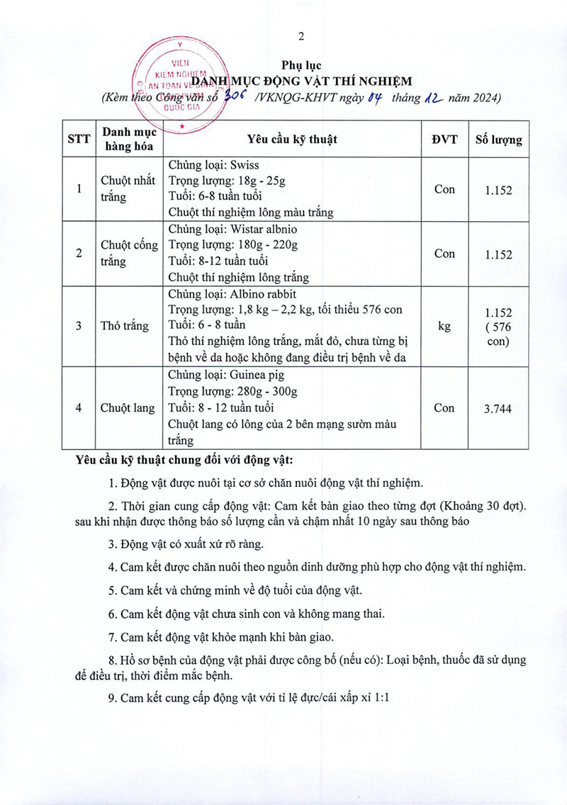 CV 306 VKNQG BG Động vật-2